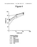 Copolymers for suppression of autoimmune diseases, and methods of use diagram and image