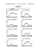 Copolymers for suppression of autoimmune diseases, and methods of use diagram and image