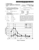 Recombinant Virus Comprising an Intact Tumor-Therapeutic Antibody With Human Constant Regions and the Use Thereof diagram and image