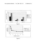 Recombinant Virus Comprising an Intact Tumor-Therapeutic Antibody With Human Constant Regions and the Use Thereof diagram and image