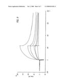 Bone Morphogenic Protein Binding Peptide diagram and image