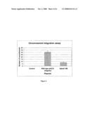 Hybrid Recombinases for Genome Manipulation diagram and image