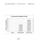 Hybrid Recombinases for Genome Manipulation diagram and image