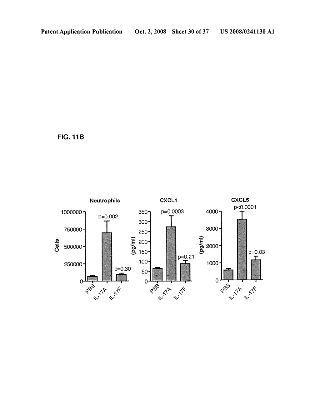 METHODS AND COMPOSITIONS FOR MODULATING IL-17F/IL-17A BIOLOGICAL ACTIVITY - diagram, schematic, and image 31