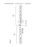 Functional negative regulatory domain sequences from human NOTCH1 and 2 and isolated LNR domains from human NOTCH1 diagram and image