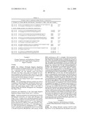 Functional negative regulatory domain sequences from human NOTCH1 and 2 and isolated LNR domains from human NOTCH1 diagram and image