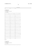 Functional negative regulatory domain sequences from human NOTCH1 and 2 and isolated LNR domains from human NOTCH1 diagram and image