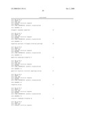 Functional negative regulatory domain sequences from human NOTCH1 and 2 and isolated LNR domains from human NOTCH1 diagram and image