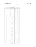 Death domain containing receptor 4 diagram and image