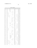 Death domain containing receptor 4 diagram and image