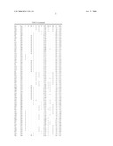 Death domain containing receptor 4 diagram and image