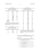 Inhibitors of hepatitis C virus diagram and image