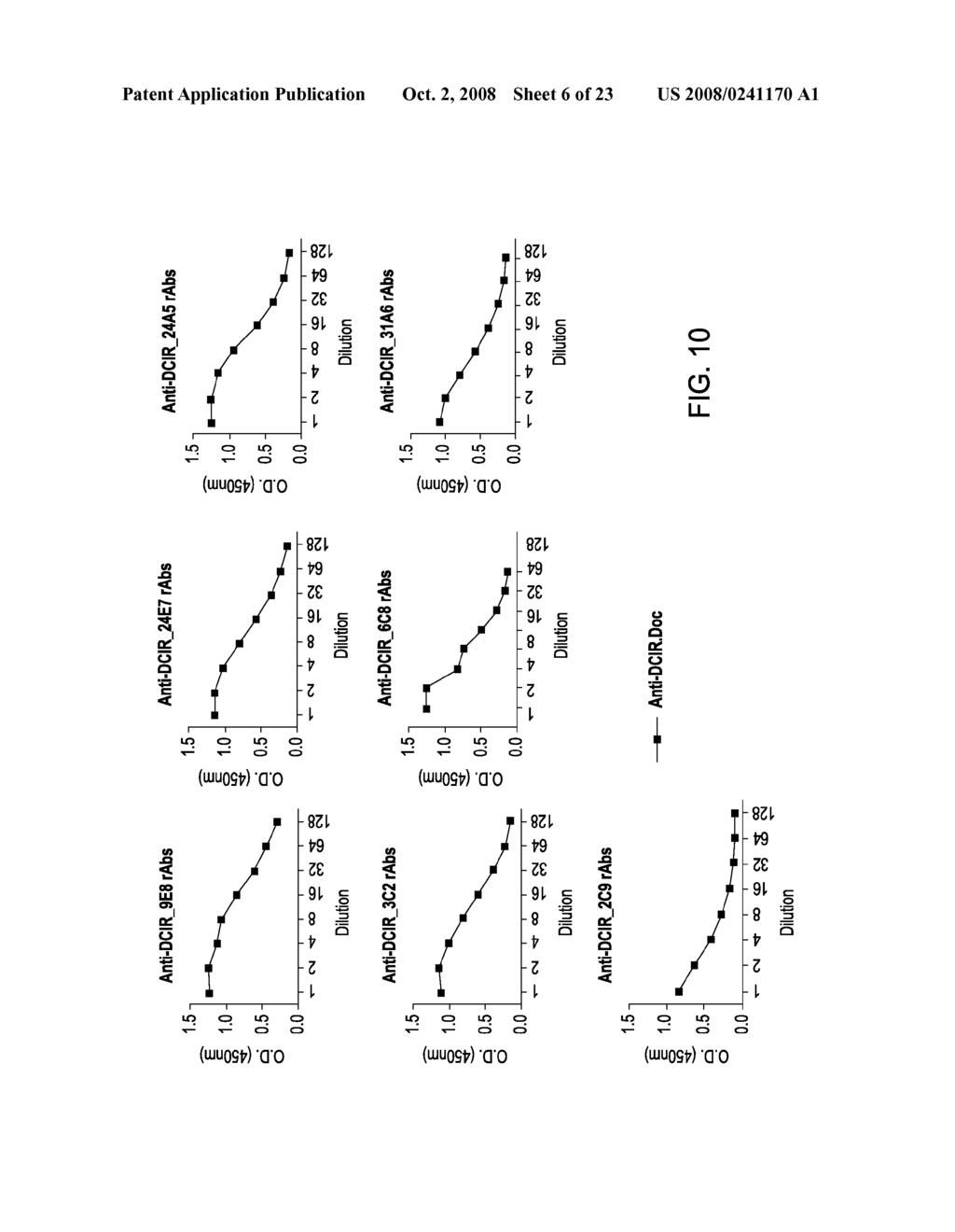 Vaccines Based on Targeting Antigen to DCIR Expressed on Antigen-Presenting Cells - diagram, schematic, and image 07