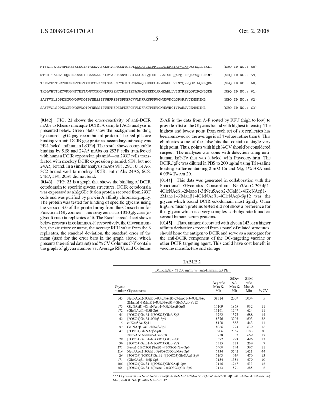 Vaccines Based on Targeting Antigen to DCIR Expressed on Antigen-Presenting Cells - diagram, schematic, and image 39