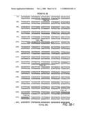 CANINE INFLUENZA VACCINES diagram and image