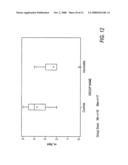 CANINE INFLUENZA VACCINES diagram and image