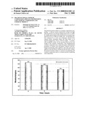 Multifunctional Cosmetic Composition, Process For Preparing Said Cosmetic Composition and Cosmetic Product diagram and image