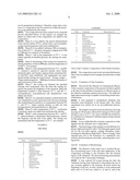 Multifunctional Cosmetic Composition, Process For Preparing Said Cosmetic Composition and Cosmetic Product diagram and image