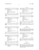 WETTING SOLUTION FOR WET WIPES FOR COSMETIC, PERSONAL HYGIENE, DERMATOLOGICAL AND/OR CLEANING PURPOSES diagram and image