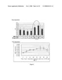 DEVICE WHICH ENHANCES THE BIOLOGICAL ACTIVITY OF LOCALLY APPLIED GROWTH FACTORS WITH PARTICULAR EMPHASIS ON THOSE USED FOR BONE REPAIR diagram and image