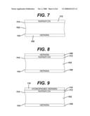 LOCAL VASCULAR DELIVERY OF PROBUCOL ALONE OR IN COMBINATION WITH SIROLIMUS TO TREAT RESTENOSIS, VULNERABLE PLAQUE, AAA AND STROKE diagram and image