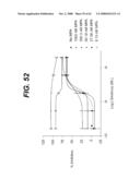 LOCAL VASCULAR DELIVERY OF PROBUCOL ALONE OR IN COMBINATION WITH SIROLIMUS TO TREAT RESTENOSIS, VULNERABLE PLAQUE, AAA AND STROKE diagram and image