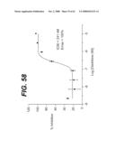 LOCAL VASCULAR DELIVERY OF PROBUCOL ALONE OR IN COMBINATION WITH SIROLIMUS TO TREAT RESTENOSIS, VULNERABLE PLAQUE, AAA AND STROKE diagram and image