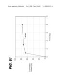 LOCAL VASCULAR DELIVERY OF PROBUCOL ALONE OR IN COMBINATION WITH SIROLIMUS TO TREAT RESTENOSIS, VULNERABLE PLAQUE, AAA AND STROKE diagram and image