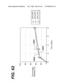 LOCAL VASCULAR DELIVERY OF PROBUCOL ALONE OR IN COMBINATION WITH SIROLIMUS TO TREAT RESTENOSIS, VULNERABLE PLAQUE, AAA AND STROKE diagram and image