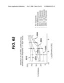 LOCAL VASCULAR DELIVERY OF PROBUCOL ALONE OR IN COMBINATION WITH SIROLIMUS TO TREAT RESTENOSIS, VULNERABLE PLAQUE, AAA AND STROKE diagram and image