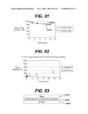 LOCAL VASCULAR DELIVERY OF PROBUCOL ALONE OR IN COMBINATION WITH SIROLIMUS TO TREAT RESTENOSIS, VULNERABLE PLAQUE, AAA AND STROKE diagram and image