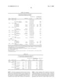 LOCAL VASCULAR DELIVERY OF PROBUCOL ALONE OR IN COMBINATION WITH SIROLIMUS TO TREAT RESTENOSIS, VULNERABLE PLAQUE, AAA AND STROKE diagram and image