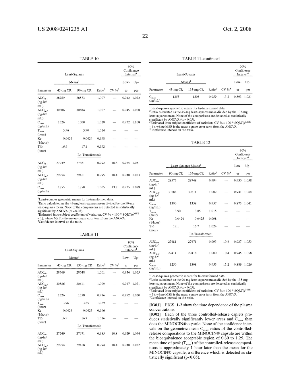 MINOCYCLINE ORAL DOSAGE FORMS FOR THE TREATMENT OF ACNE - diagram, schematic, and image 37