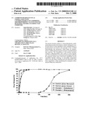 COMBINED PHARMACEUTICAL FORMULATION WITH CONTROLLED-RELEASE COMPRISING DIHYDROPYRIDINE CALCIUM CHANNEL BLOCKERS AND HMG-COA REDUCTASE INHIBITORS diagram and image