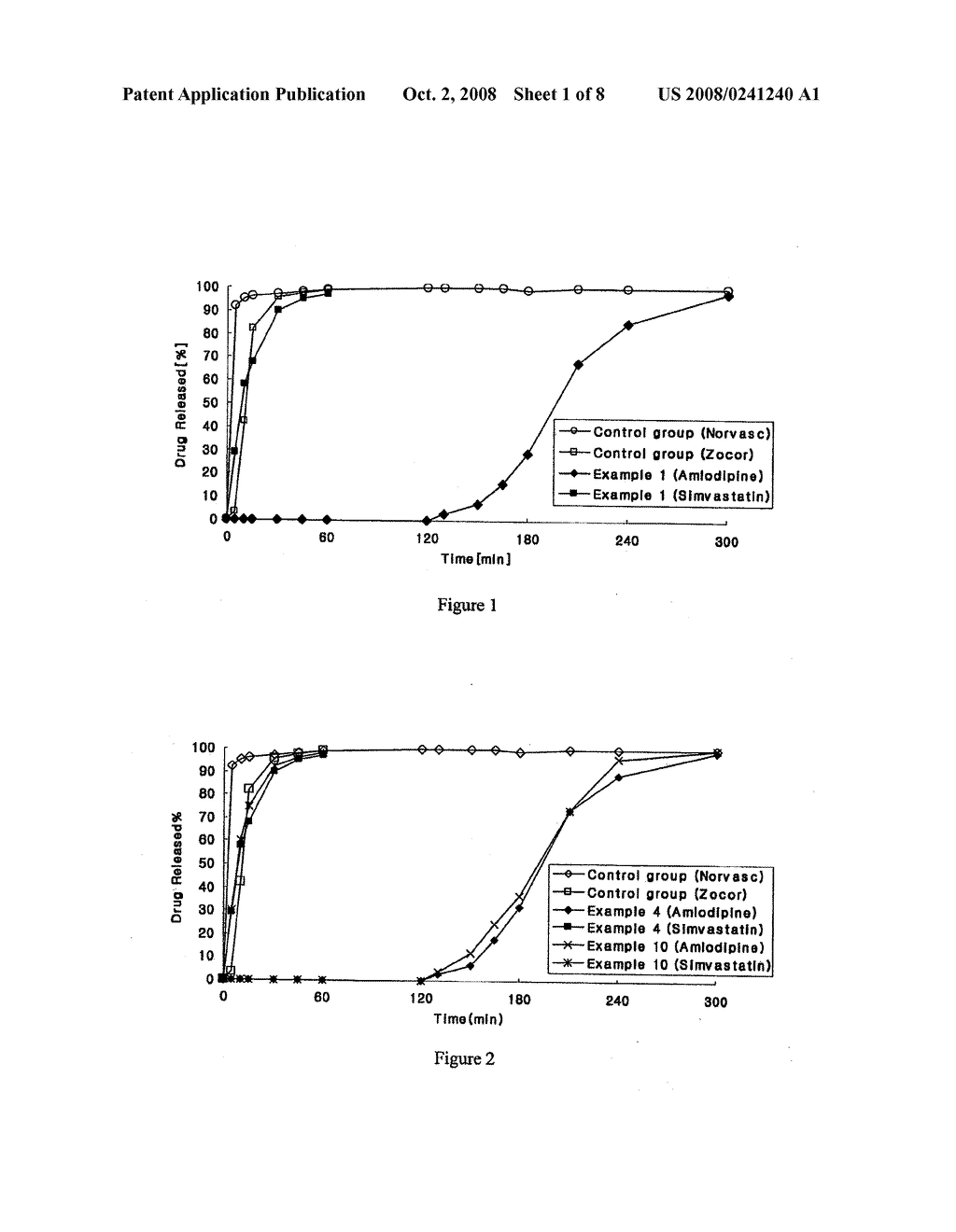 COMBINED PHARMACEUTICAL FORMULATION WITH CONTROLLED-RELEASE COMPRISING DIHYDROPYRIDINE CALCIUM CHANNEL BLOCKERS AND HMG-COA REDUCTASE INHIBITORS - diagram, schematic, and image 02