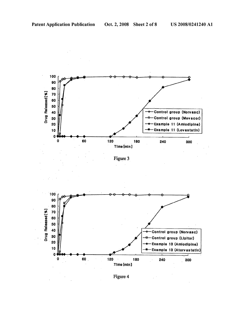 COMBINED PHARMACEUTICAL FORMULATION WITH CONTROLLED-RELEASE COMPRISING DIHYDROPYRIDINE CALCIUM CHANNEL BLOCKERS AND HMG-COA REDUCTASE INHIBITORS - diagram, schematic, and image 03