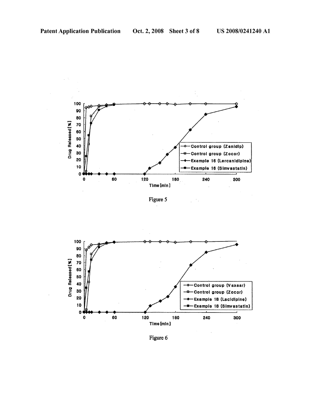 COMBINED PHARMACEUTICAL FORMULATION WITH CONTROLLED-RELEASE COMPRISING DIHYDROPYRIDINE CALCIUM CHANNEL BLOCKERS AND HMG-COA REDUCTASE INHIBITORS - diagram, schematic, and image 04