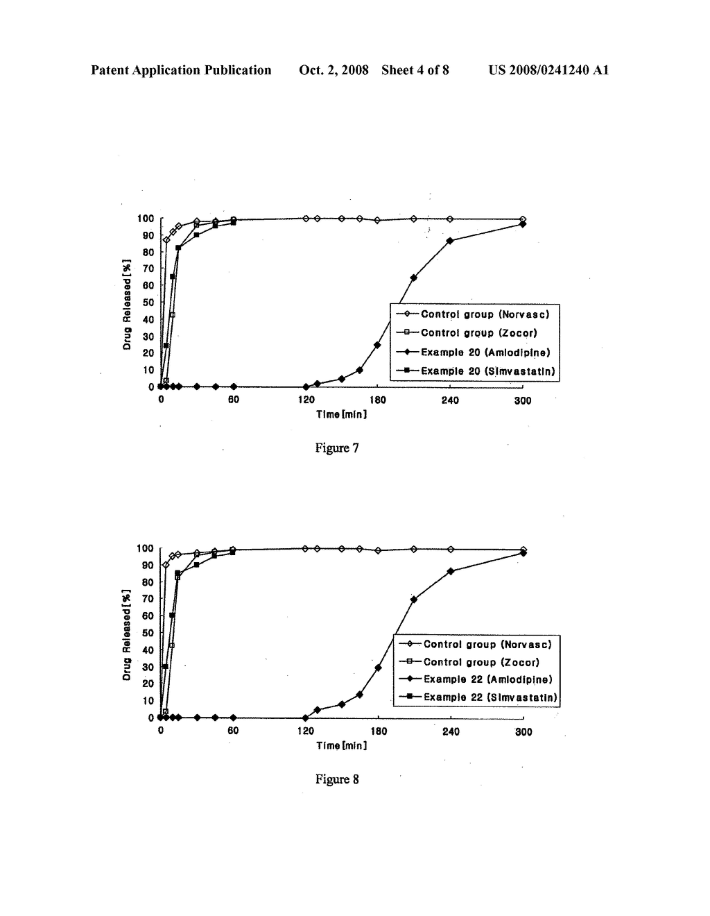 COMBINED PHARMACEUTICAL FORMULATION WITH CONTROLLED-RELEASE COMPRISING DIHYDROPYRIDINE CALCIUM CHANNEL BLOCKERS AND HMG-COA REDUCTASE INHIBITORS - diagram, schematic, and image 05