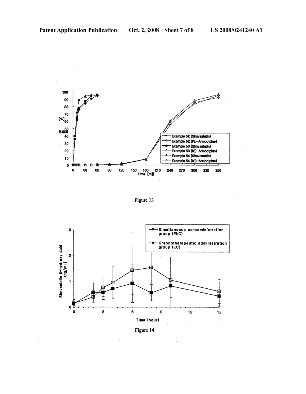 COMBINED PHARMACEUTICAL FORMULATION WITH CONTROLLED-RELEASE COMPRISING DIHYDROPYRIDINE CALCIUM CHANNEL BLOCKERS AND HMG-COA REDUCTASE INHIBITORS - diagram, schematic, and image 08