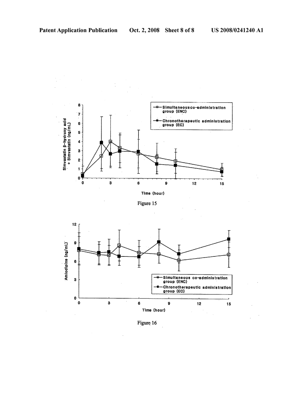 COMBINED PHARMACEUTICAL FORMULATION WITH CONTROLLED-RELEASE COMPRISING DIHYDROPYRIDINE CALCIUM CHANNEL BLOCKERS AND HMG-COA REDUCTASE INHIBITORS - diagram, schematic, and image 09
