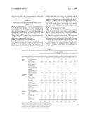 COMBINED PHARMACEUTICAL FORMULATION WITH CONTROLLED-RELEASE COMPRISING DIHYDROPYRIDINE CALCIUM CHANNEL BLOCKERS AND HMG-COA REDUCTASE INHIBITORS diagram and image