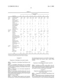 COMBINED PHARMACEUTICAL FORMULATION WITH CONTROLLED-RELEASE COMPRISING DIHYDROPYRIDINE CALCIUM CHANNEL BLOCKERS AND HMG-COA REDUCTASE INHIBITORS diagram and image