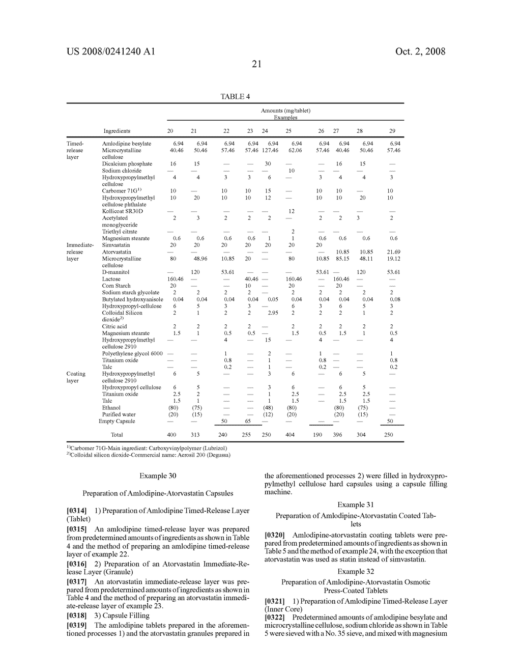 COMBINED PHARMACEUTICAL FORMULATION WITH CONTROLLED-RELEASE COMPRISING DIHYDROPYRIDINE CALCIUM CHANNEL BLOCKERS AND HMG-COA REDUCTASE INHIBITORS - diagram, schematic, and image 30