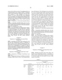 COMBINED PHARMACEUTICAL FORMULATION WITH CONTROLLED-RELEASE COMPRISING DIHYDROPYRIDINE CALCIUM CHANNEL BLOCKERS AND HMG-COA REDUCTASE INHIBITORS diagram and image