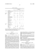 COMBINED PHARMACEUTICAL FORMULATION WITH CONTROLLED-RELEASE COMPRISING DIHYDROPYRIDINE CALCIUM CHANNEL BLOCKERS AND HMG-COA REDUCTASE INHIBITORS diagram and image