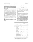 COMBINED PHARMACEUTICAL FORMULATION WITH CONTROLLED-RELEASE COMPRISING DIHYDROPYRIDINE CALCIUM CHANNEL BLOCKERS AND HMG-COA REDUCTASE INHIBITORS diagram and image