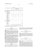 COMBINED PHARMACEUTICAL FORMULATION WITH CONTROLLED-RELEASE COMPRISING DIHYDROPYRIDINE CALCIUM CHANNEL BLOCKERS AND HMG-COA REDUCTASE INHIBITORS diagram and image