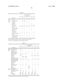 COMBINED PHARMACEUTICAL FORMULATION WITH CONTROLLED-RELEASE COMPRISING DIHYDROPYRIDINE CALCIUM CHANNEL BLOCKERS AND HMG-COA REDUCTASE INHIBITORS diagram and image