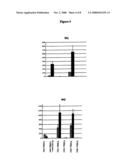 Method for production of bioresorbable microparticles, microparticles thus obtained and use thereof diagram and image