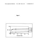 Method for production of bioresorbable microparticles, microparticles thus obtained and use thereof diagram and image